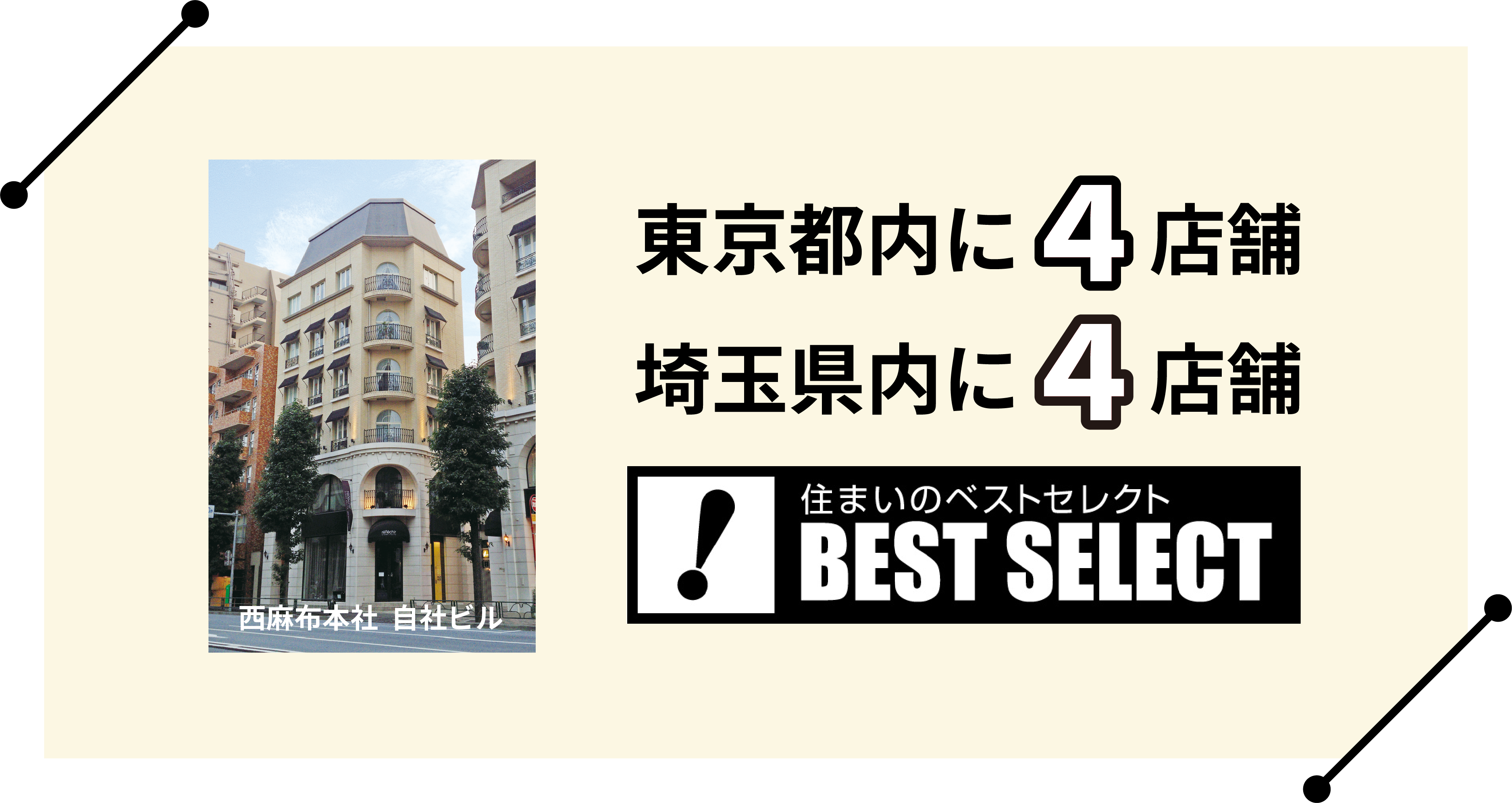 東京都内に4店舗 埼玉県内に4店舗