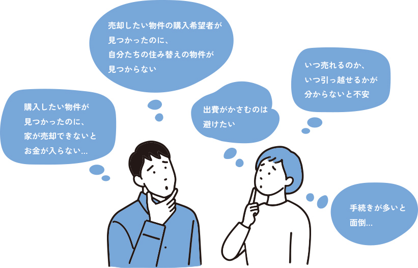 購入したい物件が見つかったのに、家が売却できないとお金が入らない…売却したい物件の購入希望者が見つかったのに、自分たちの住み替えの物件が見つからない。出費がかさむのは避けたい。いつ売れるのか、いつ引っ越せるかが分からないと不安。手続きが多いと面倒…